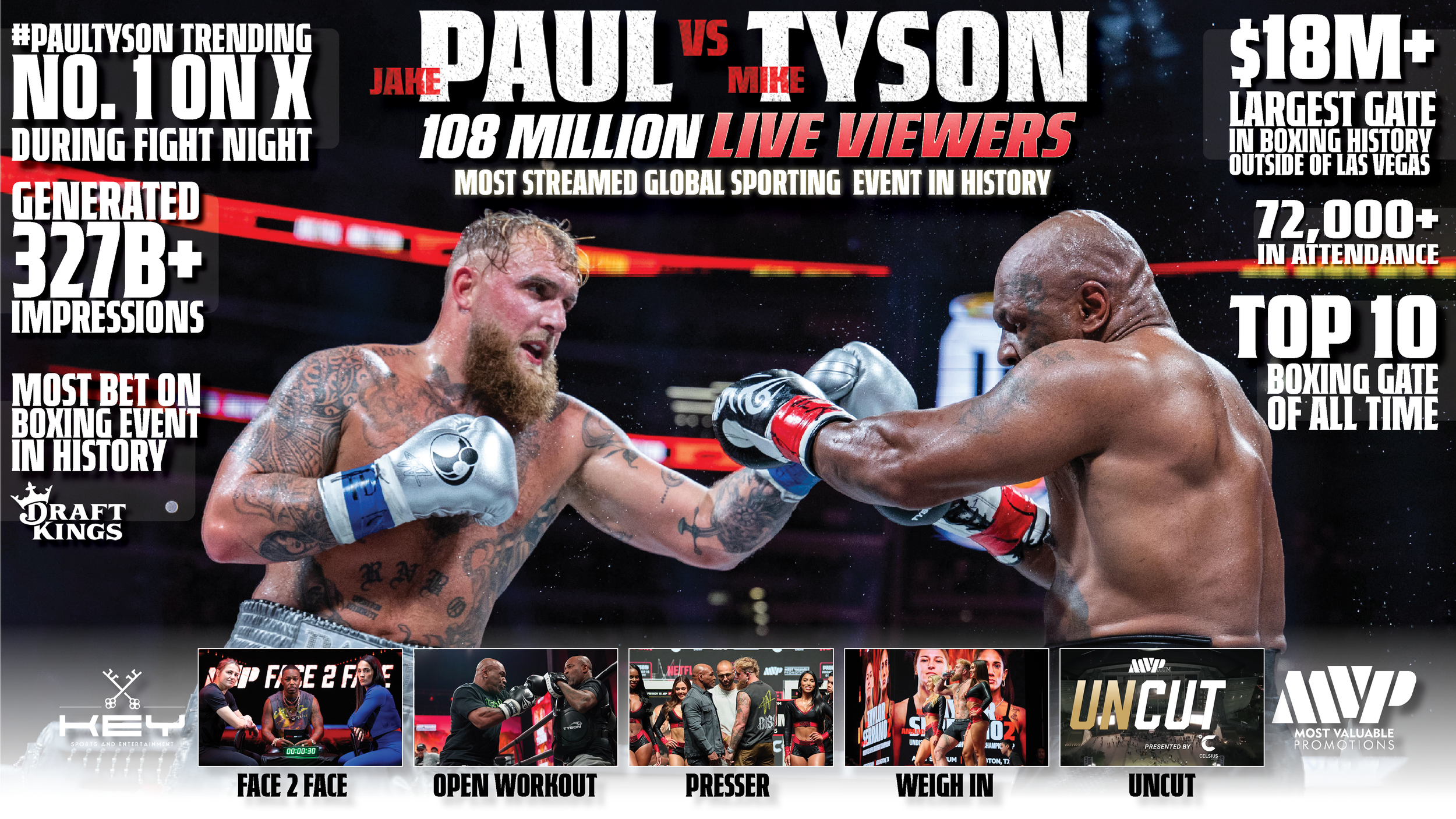 Paul v Tyson One Sheet Final.png