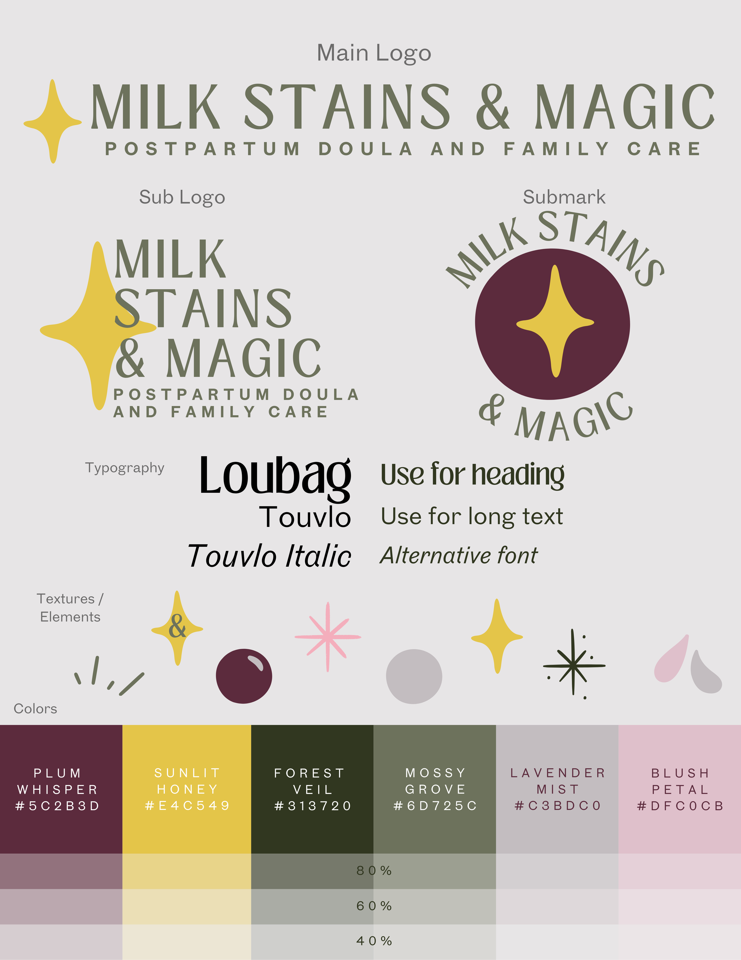 milkstains&magicbrandkit.webp