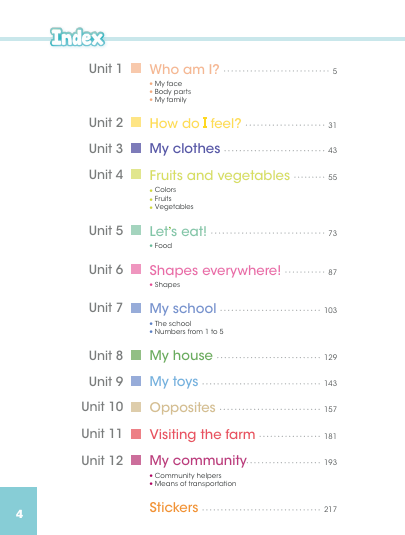 Index PL1.png