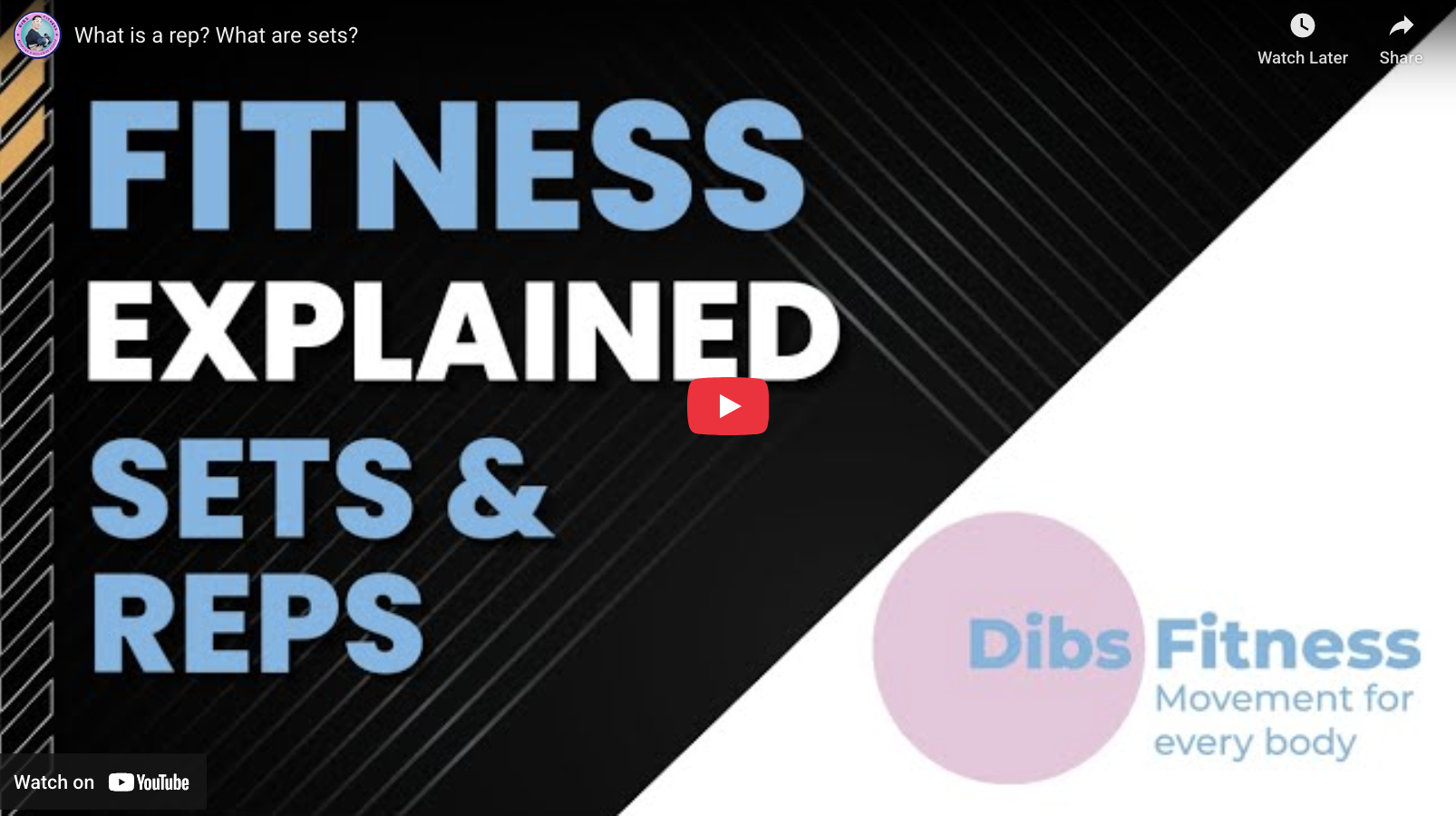 What are Sets and Reps?