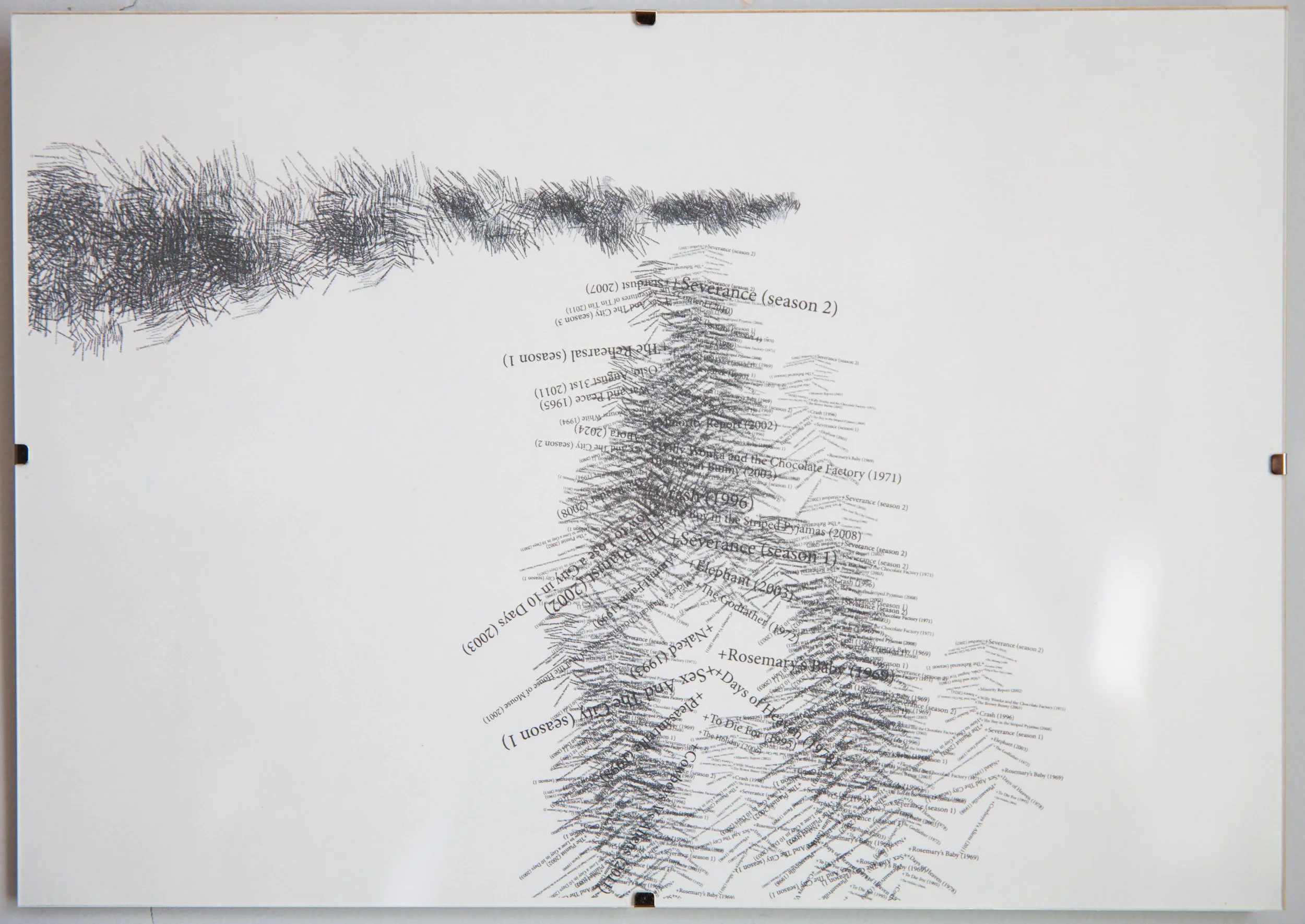 Rewatch, Rewatch 3.jpg