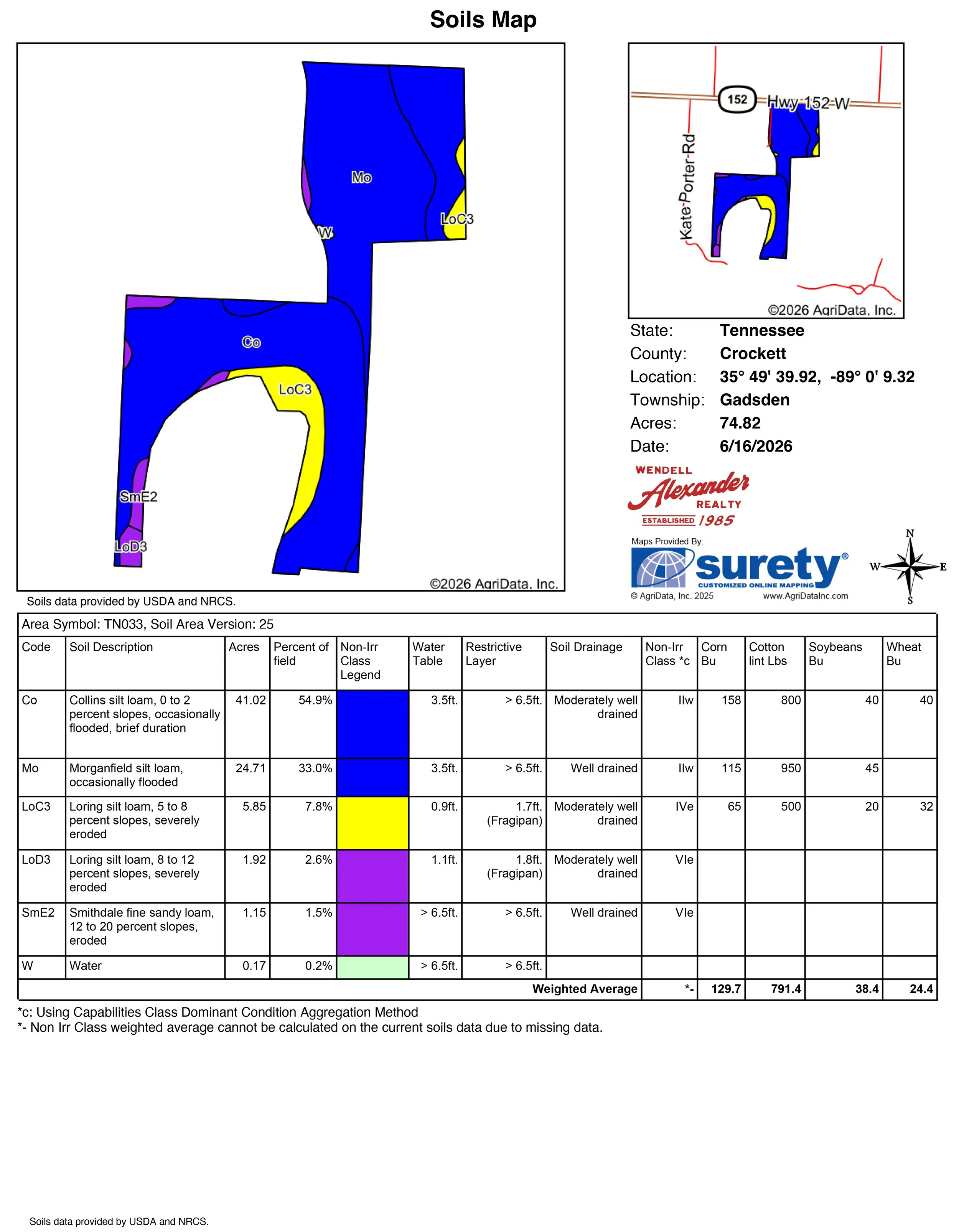 Hwy-152-soil-map.jpg