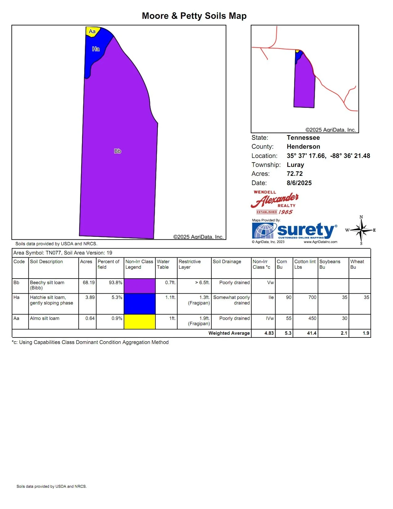 Moore___Petty_Soils_Map.jpg