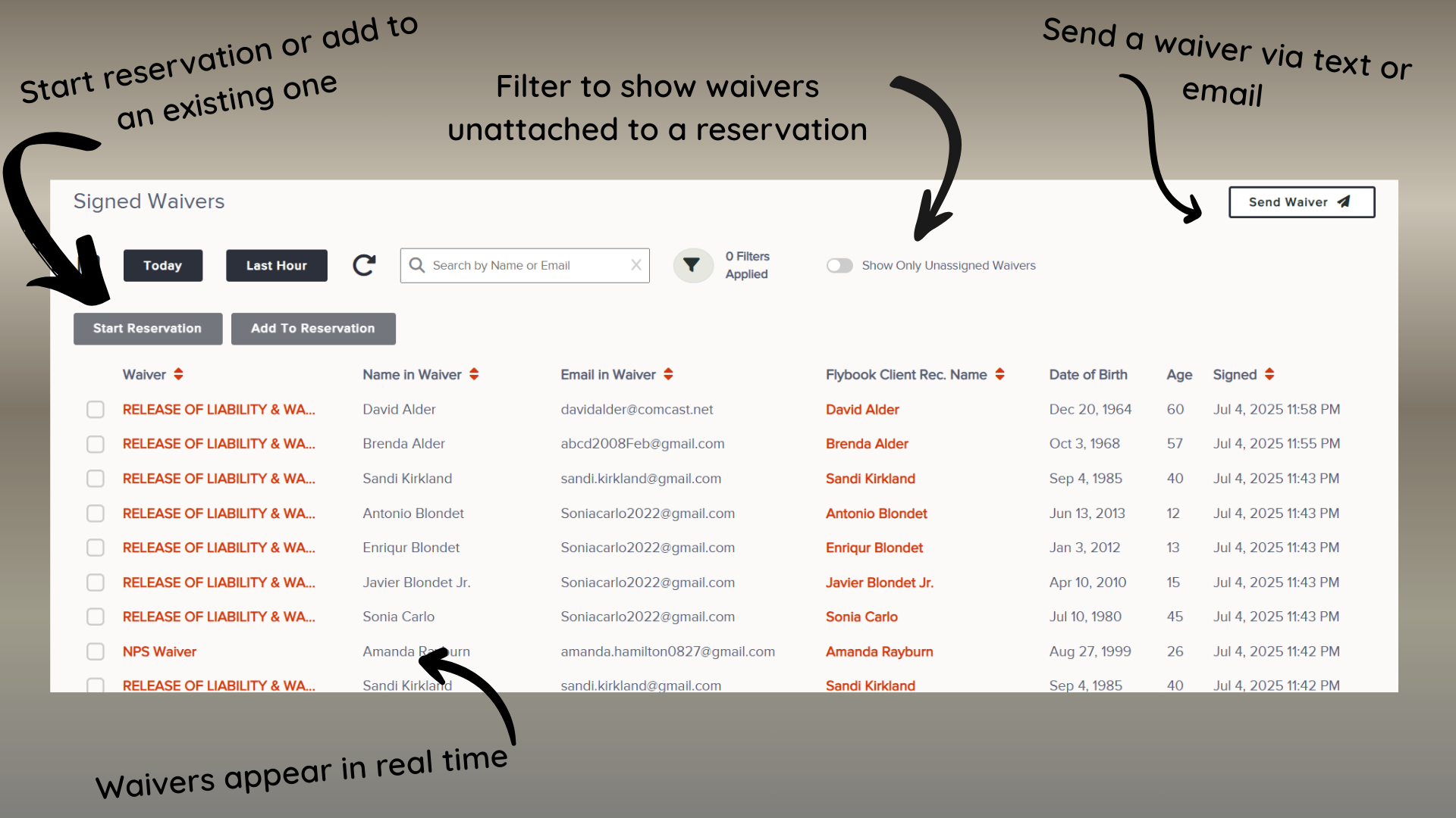 Screenshot of a waiver management interface with buttons labeled Today, Last Hour, Start Reservation, Add To Reservation, and Send Waiver. The screen displays a list of signed waivers with details such as name, email, date of birth, age, and timestamp, with some waiver statuses labeled RELEASE OF LIABILITY & WAIVERS or NPS Waiver.