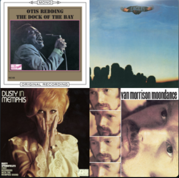 Simply Stretch 3 Playlist