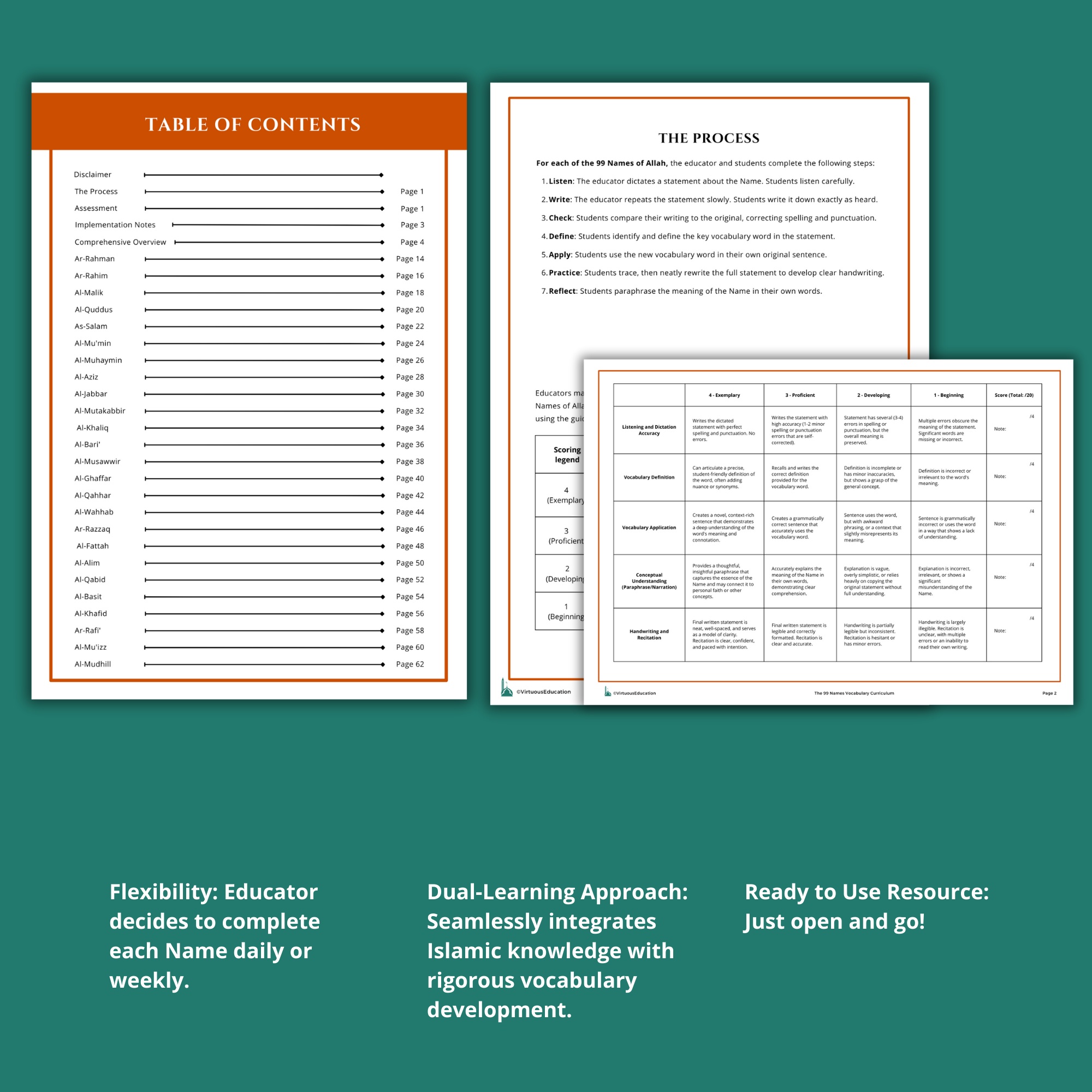 99 Names and Attributes of Allah Workbook Contents