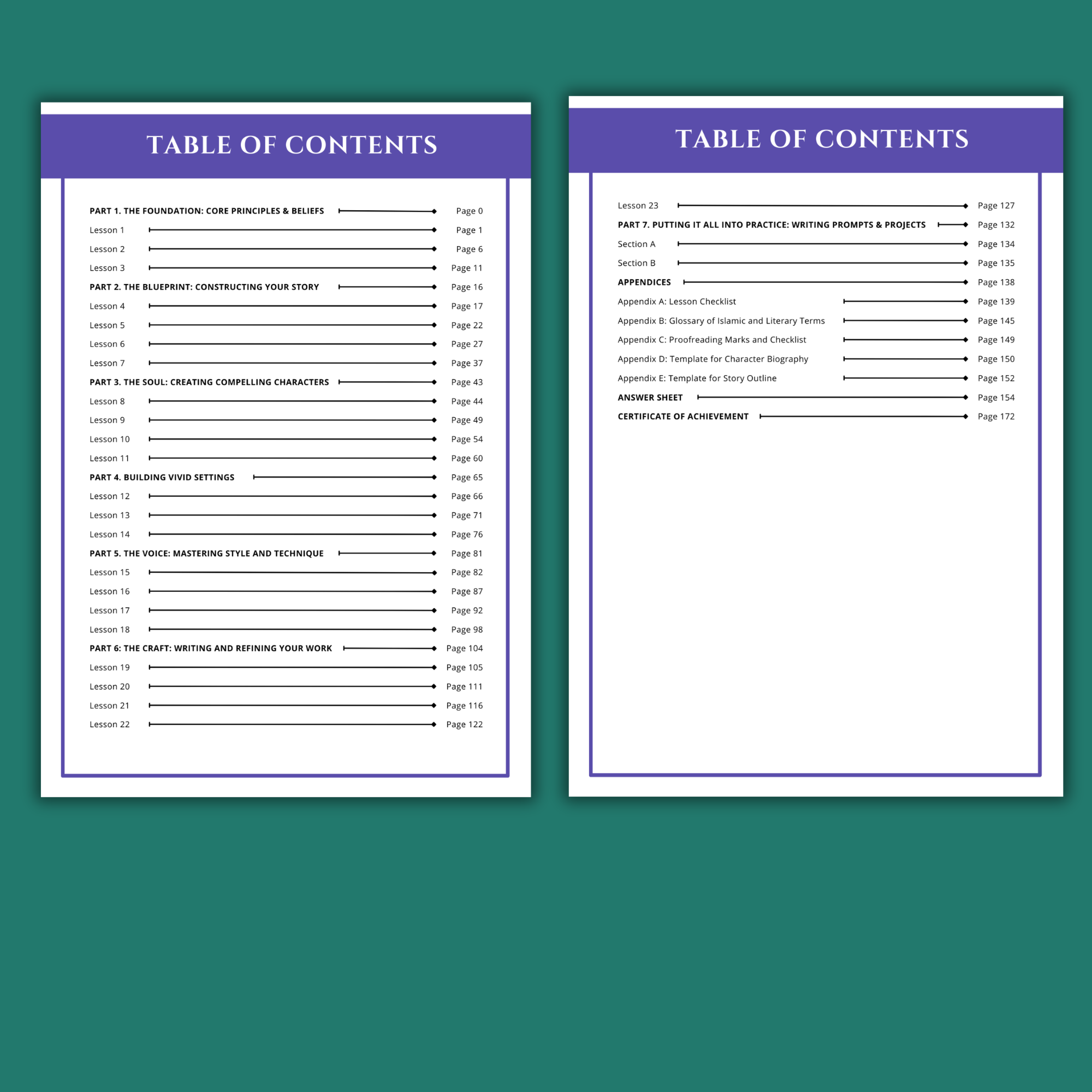 Muslim Storyellers Guide contents