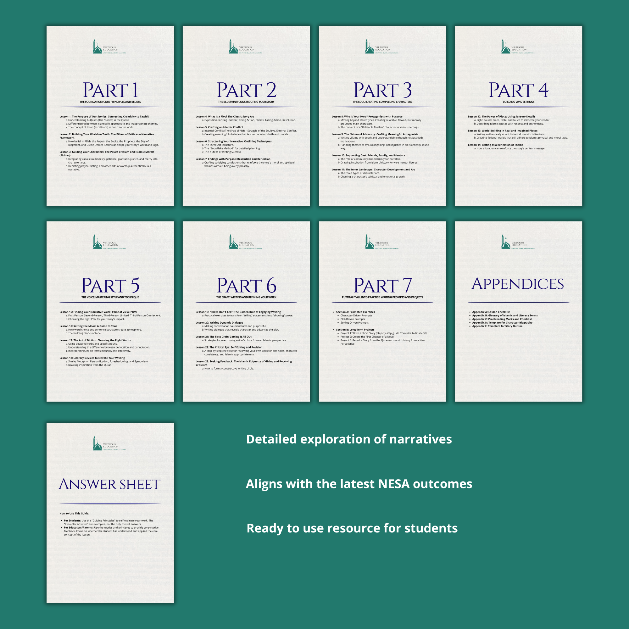 Muslim Storyellers Guide  Parts