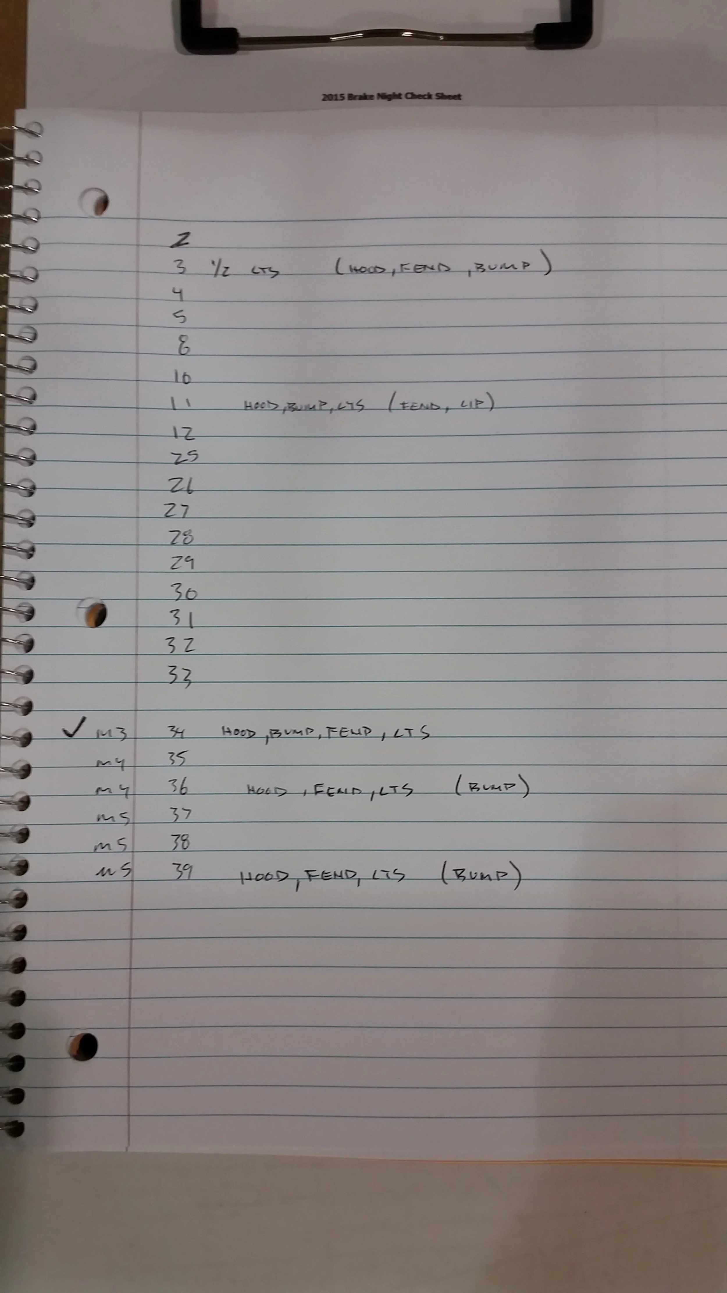 Cadillac Raceway Event 5.jpg