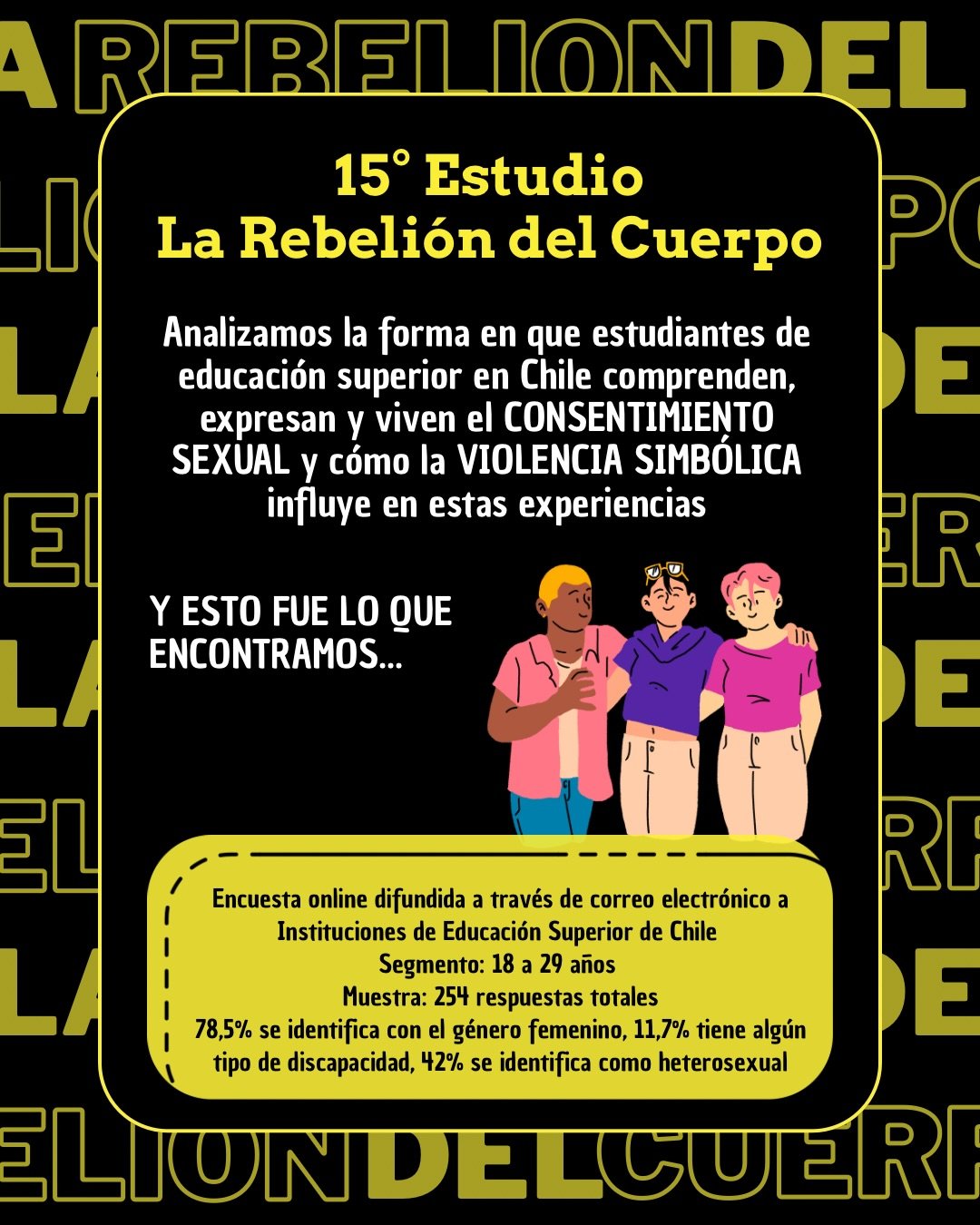 Bajada post:

🔎 &iquest;Qu&eacute; opinan estudiantes de educaci&oacute;n superior en Chile respecto al consentimiento?

Esta fue la pregunta que nos hicimos para plantear nuestro estudio N&deg;15, que busca analizar c&oacute;mo este grupo de la pob