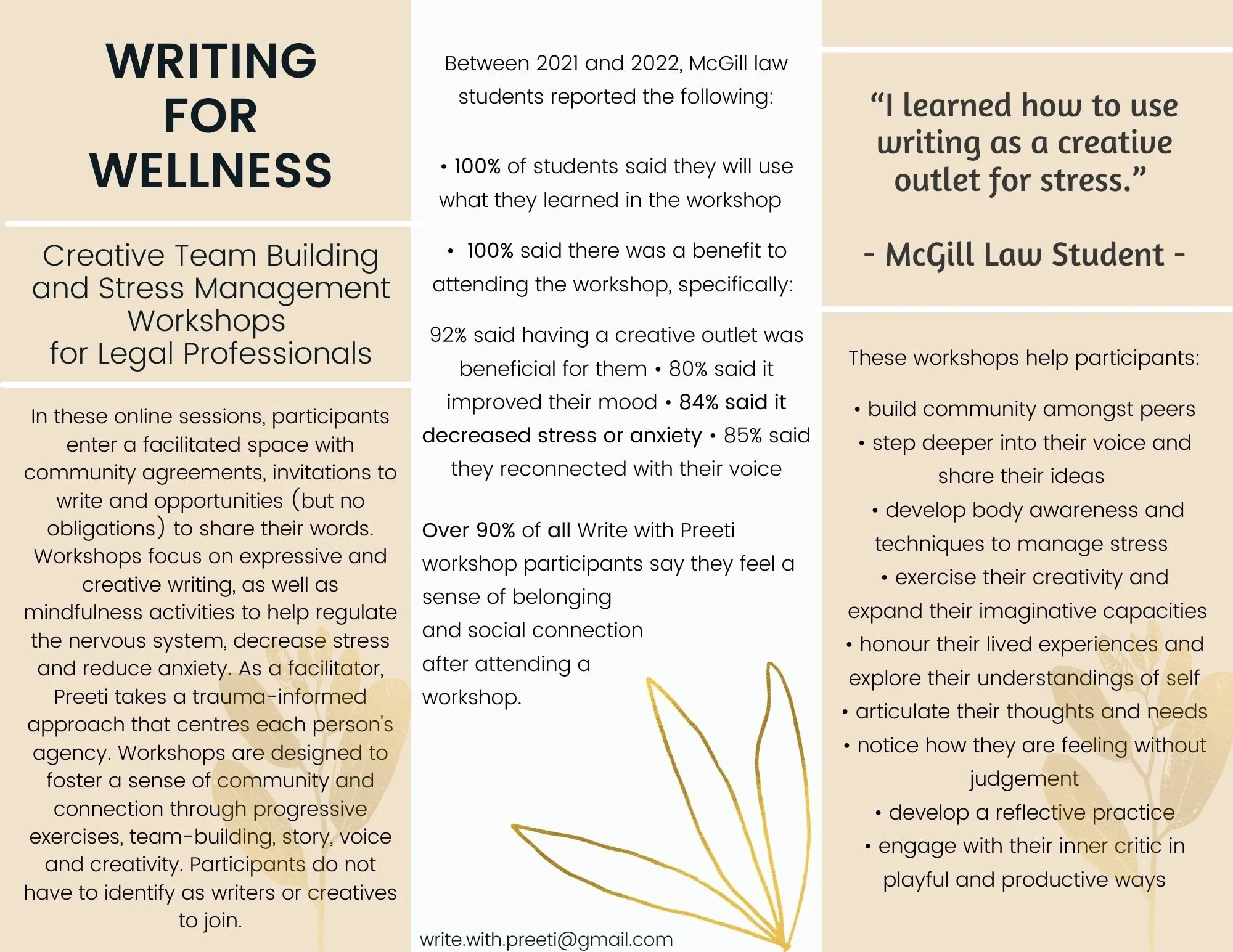 Wellness programming that includes embodiment, creativity and stress regulation.