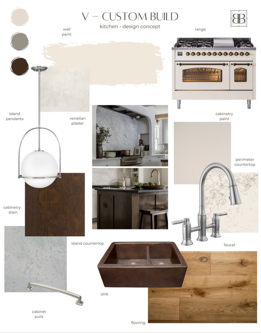 V Custom Build - in collaboration with Berube Blueprint 