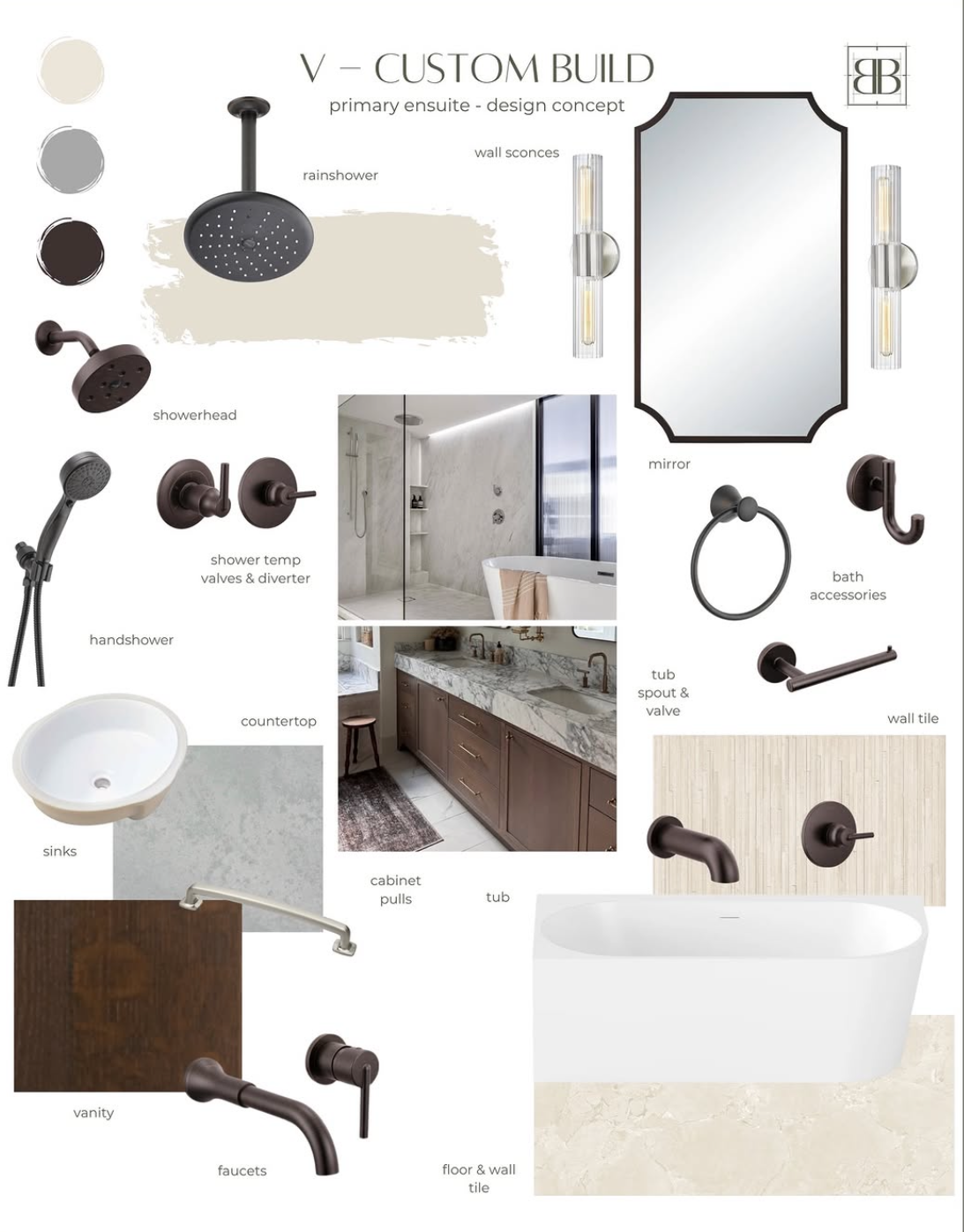 V Custom Build - in collaboration with Berube Blueprint 