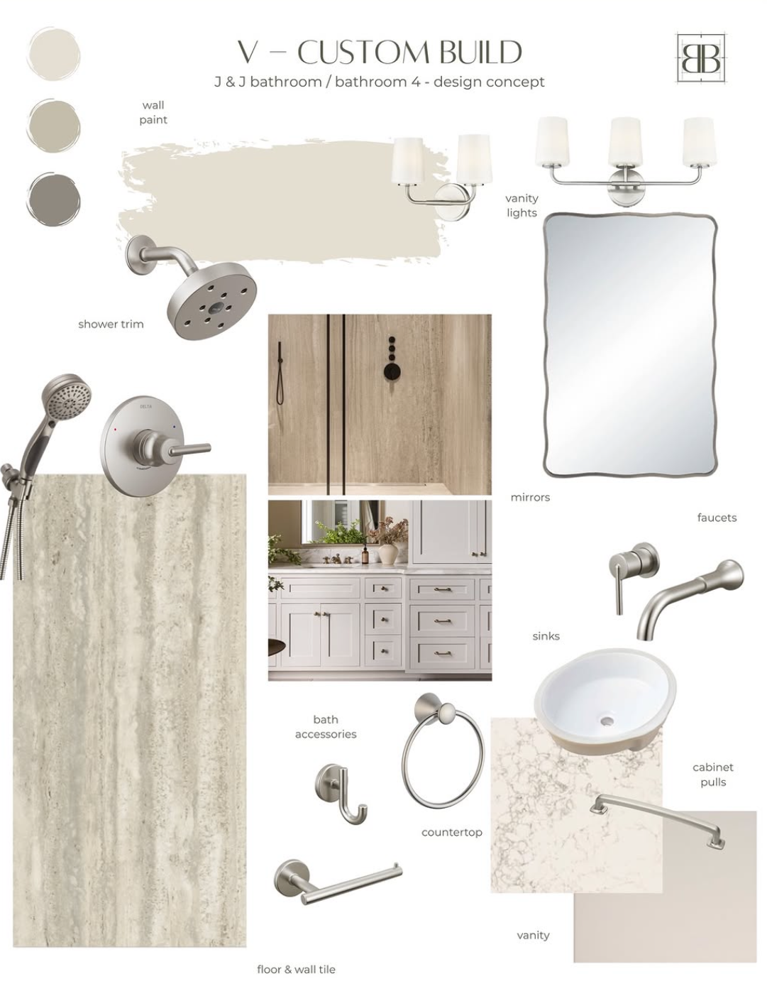 V Custom Build - in collaboration with Berube Blueprint 