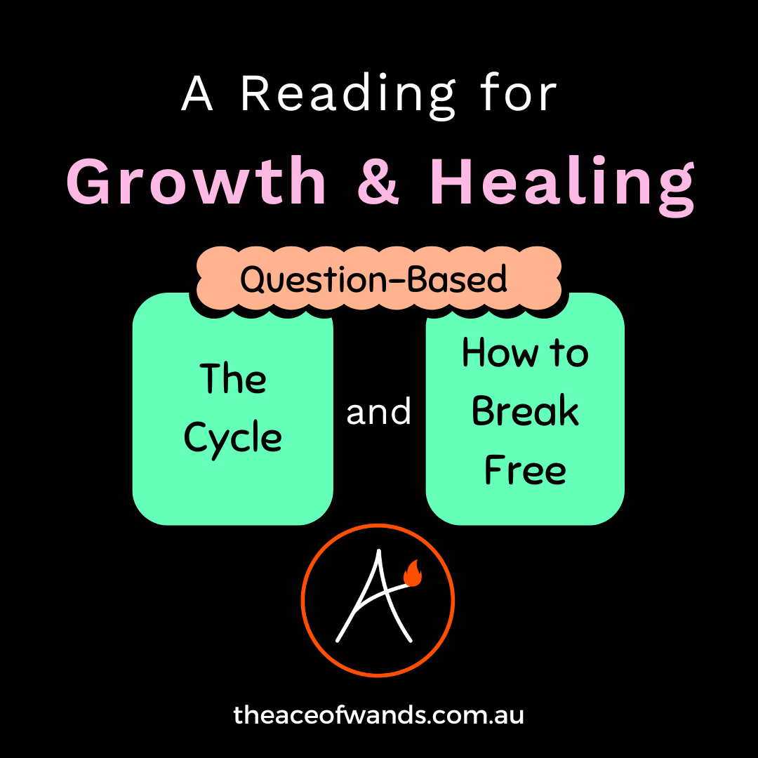 Question-Based Reading - Cycle _ How to Break Free.png