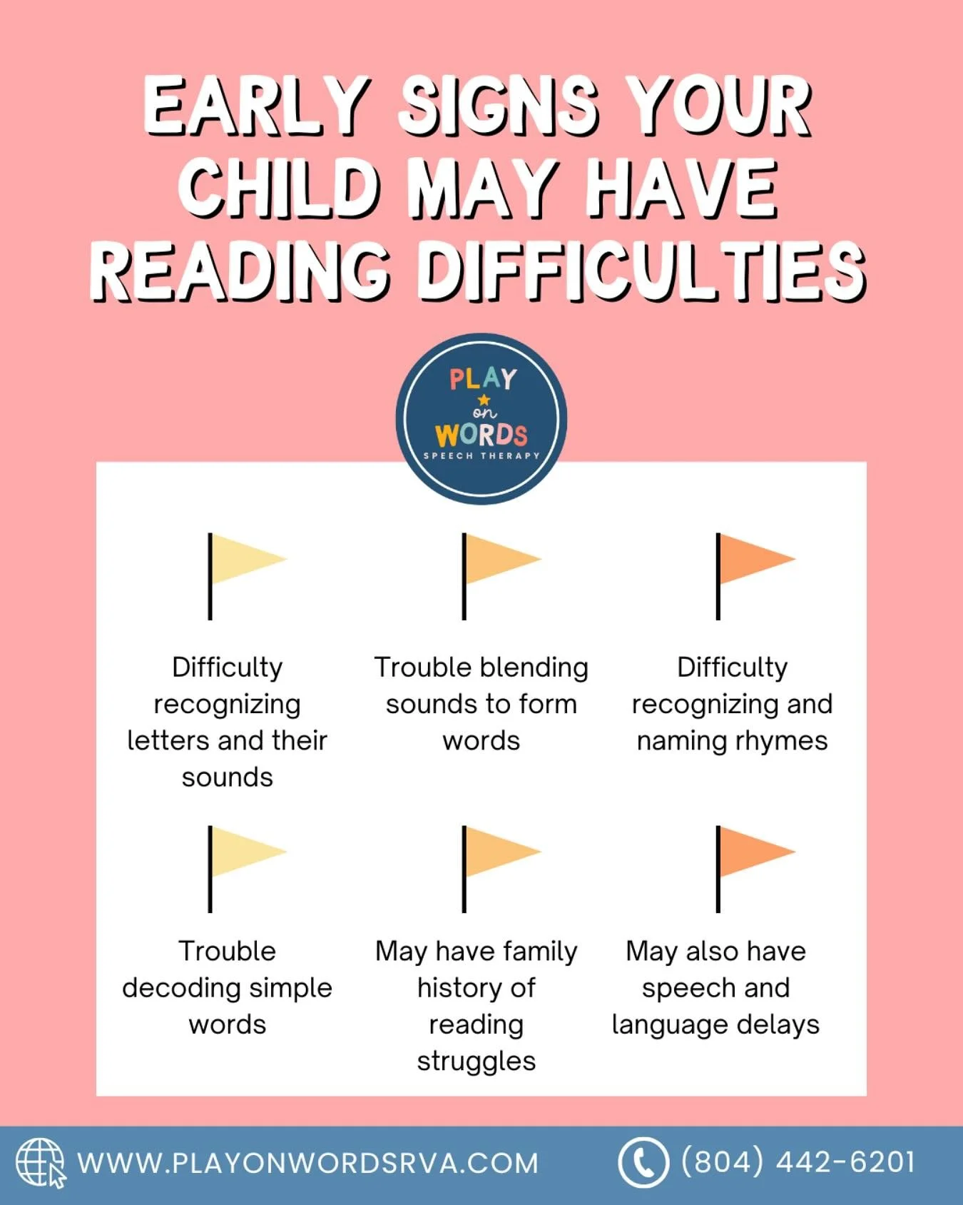 Play on Words Speech Therapy offers 1-on-1 reading and literacy support! We can help improve your child&rsquo;s reading skills and empower them to become more confident and skilled readers. 📖📚

If you&rsquo;re unsure if your child has reading diffi