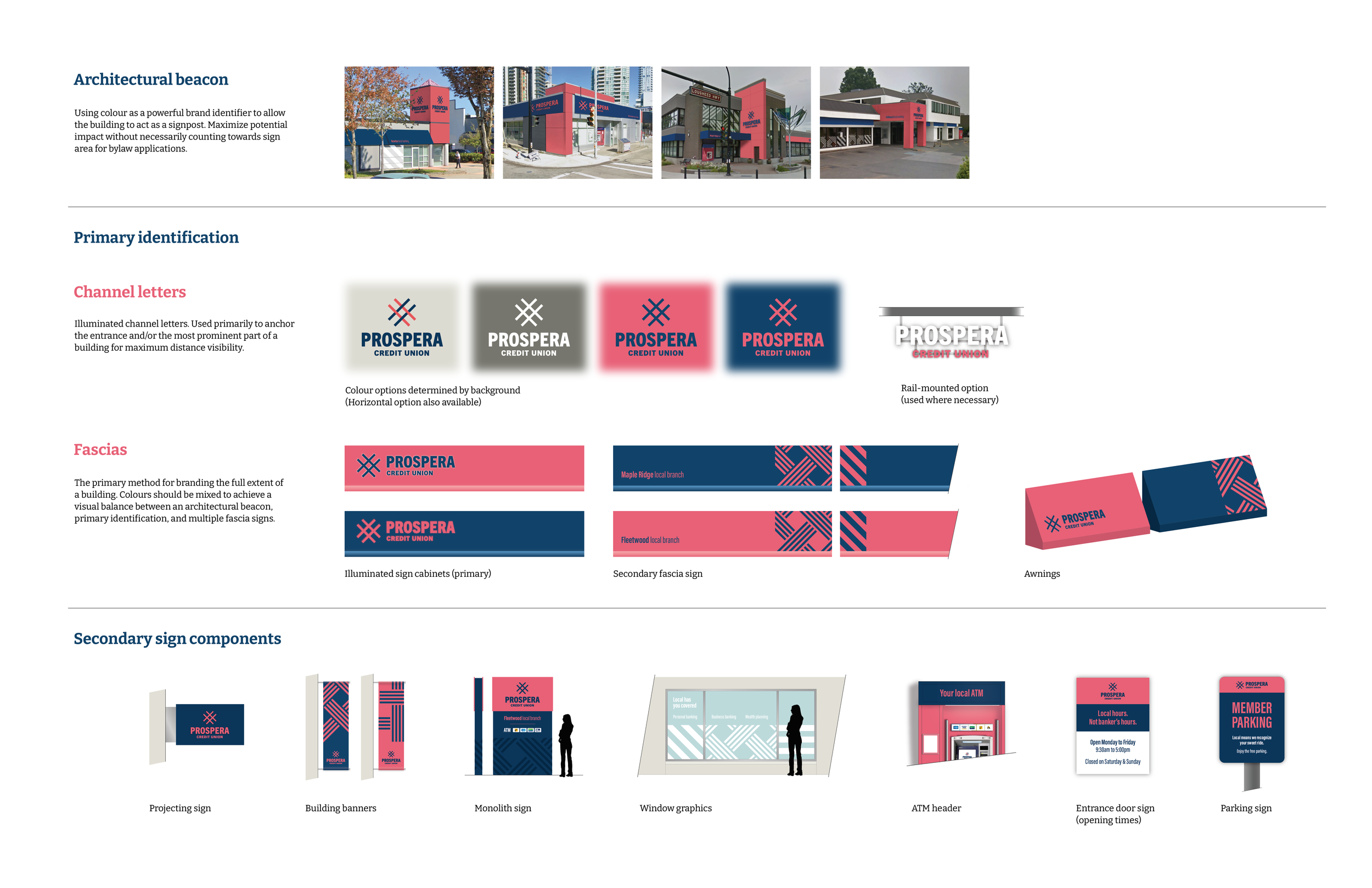 Exterior branding system