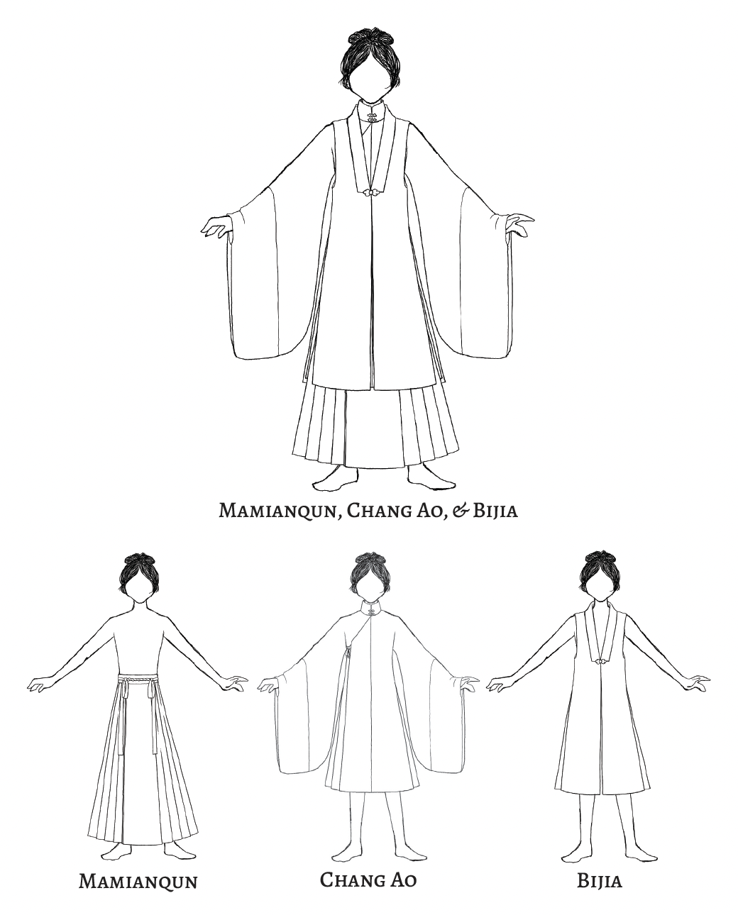 The Courtesan Hanfu pieces.png