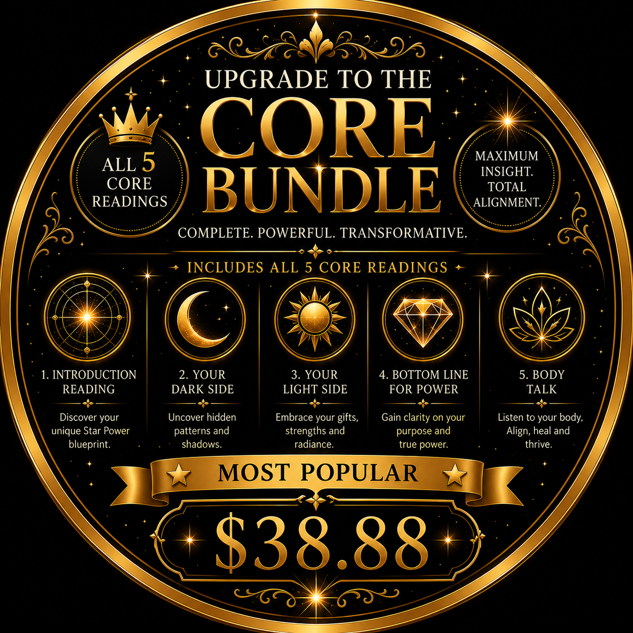 Core Bundle