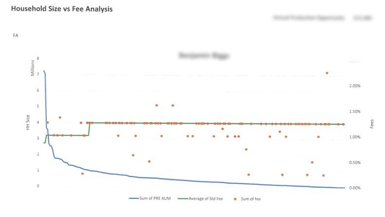 fee analysis clean.jpg
