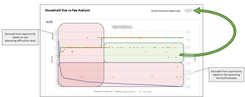 fee analysis explain.jpg