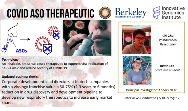 July Berkeley I-Corps Wrap Up