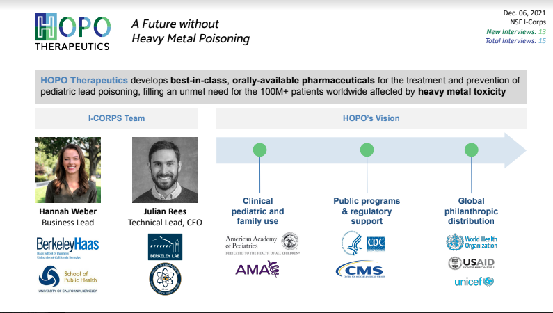 December I-CORPS @ UC BERKELEY: WRAP UP