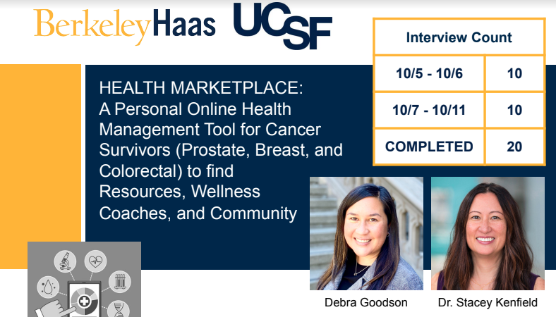 October I-CORPS @ UC BERKELEY: WRAP UP