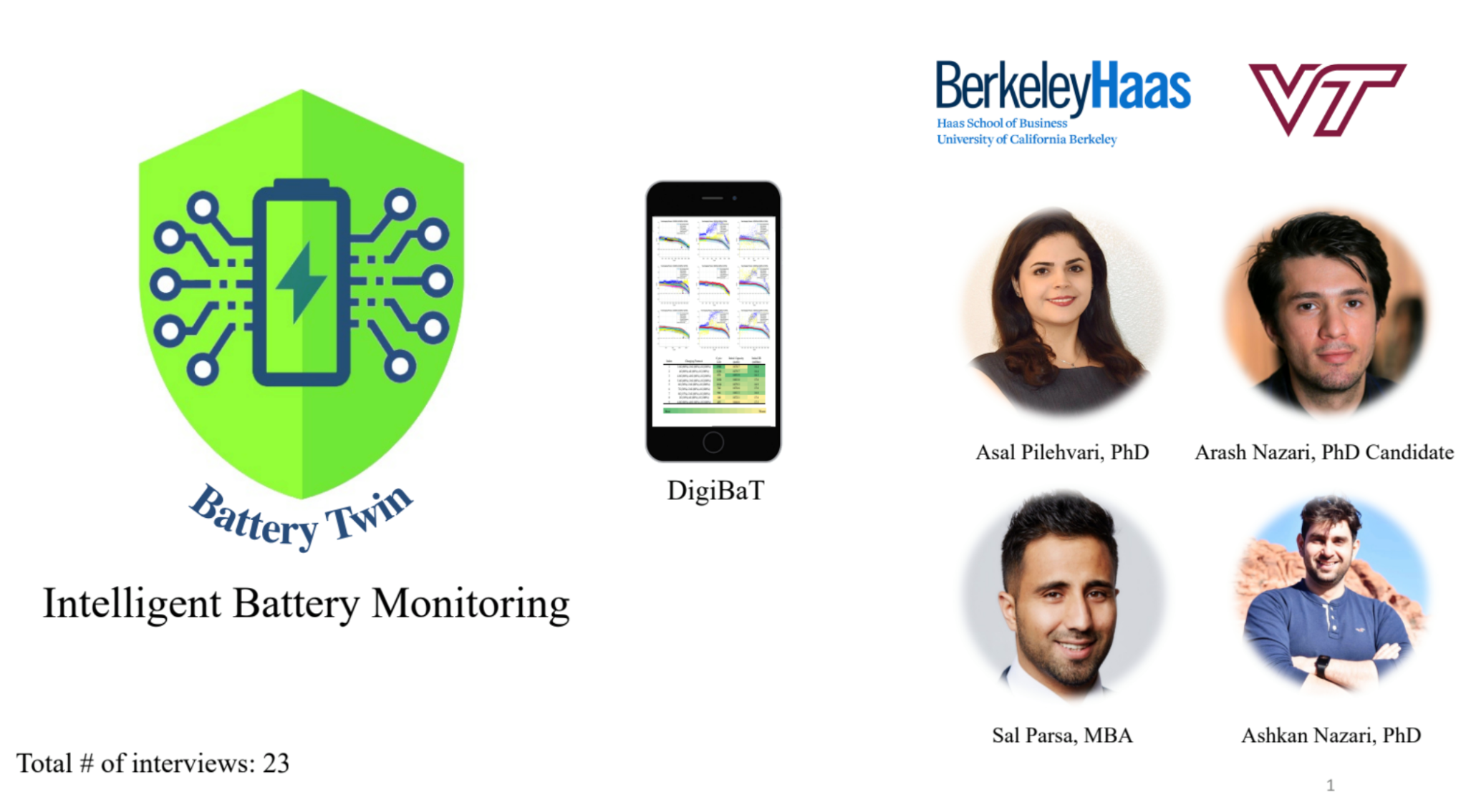 JULY I-CORPS @ UC BERKELEY: WRAP UP