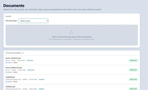 AccrediRoad Digital Permit Vault