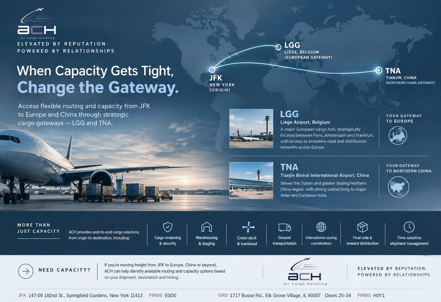 When Air Cargo Capacity Gets Tight, Change the Gateway
