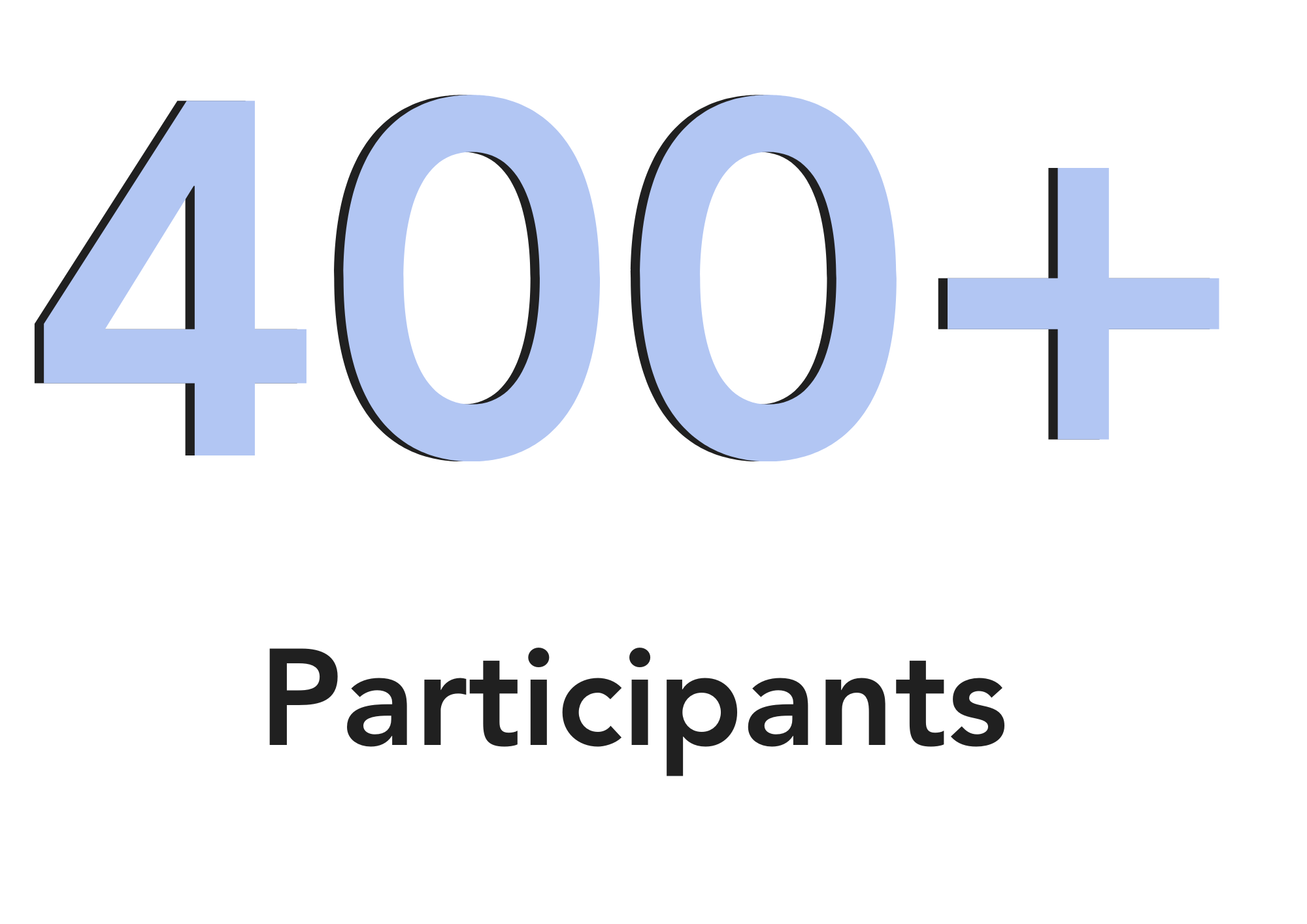 HI Website stats .png