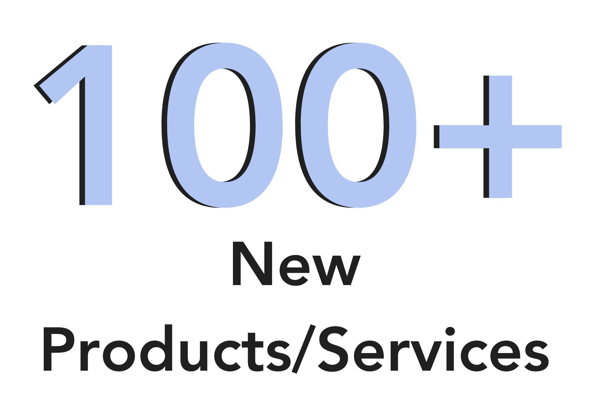 HI Website stats  (2).png