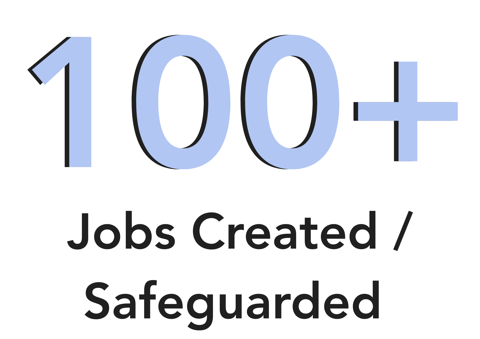 HI Website stats  (1).png