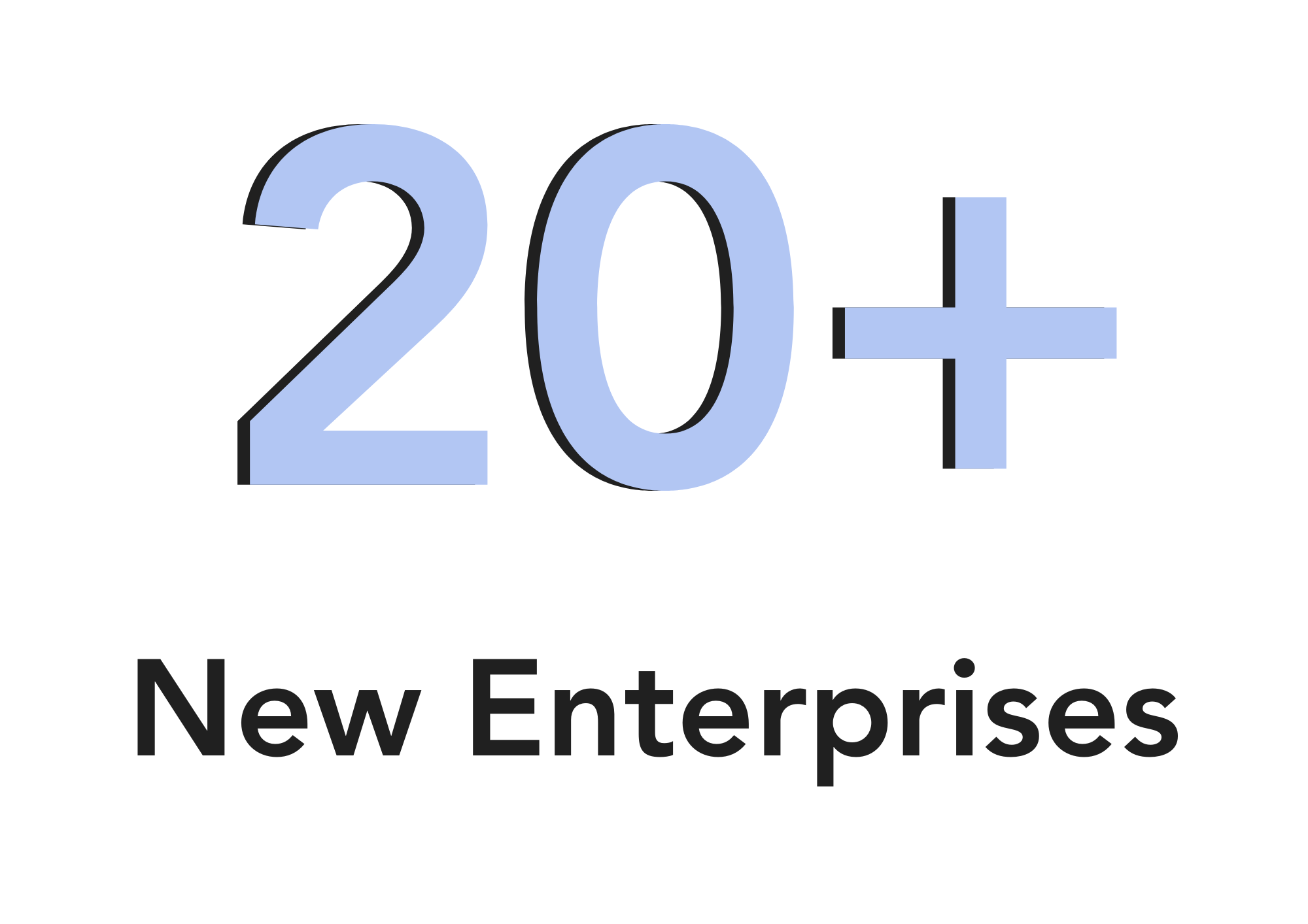 HI Website stats  (3).png