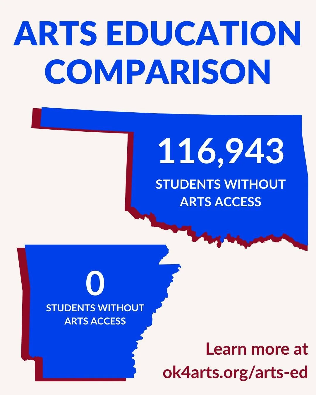 We are falling behind our neighboring states. This isn't just a statistic; it's a call to action. You can see this data for yourself on Oklahoma's Arts Education Data Dashboard and learn more about how to help us close this gap. 

Advocate for our st