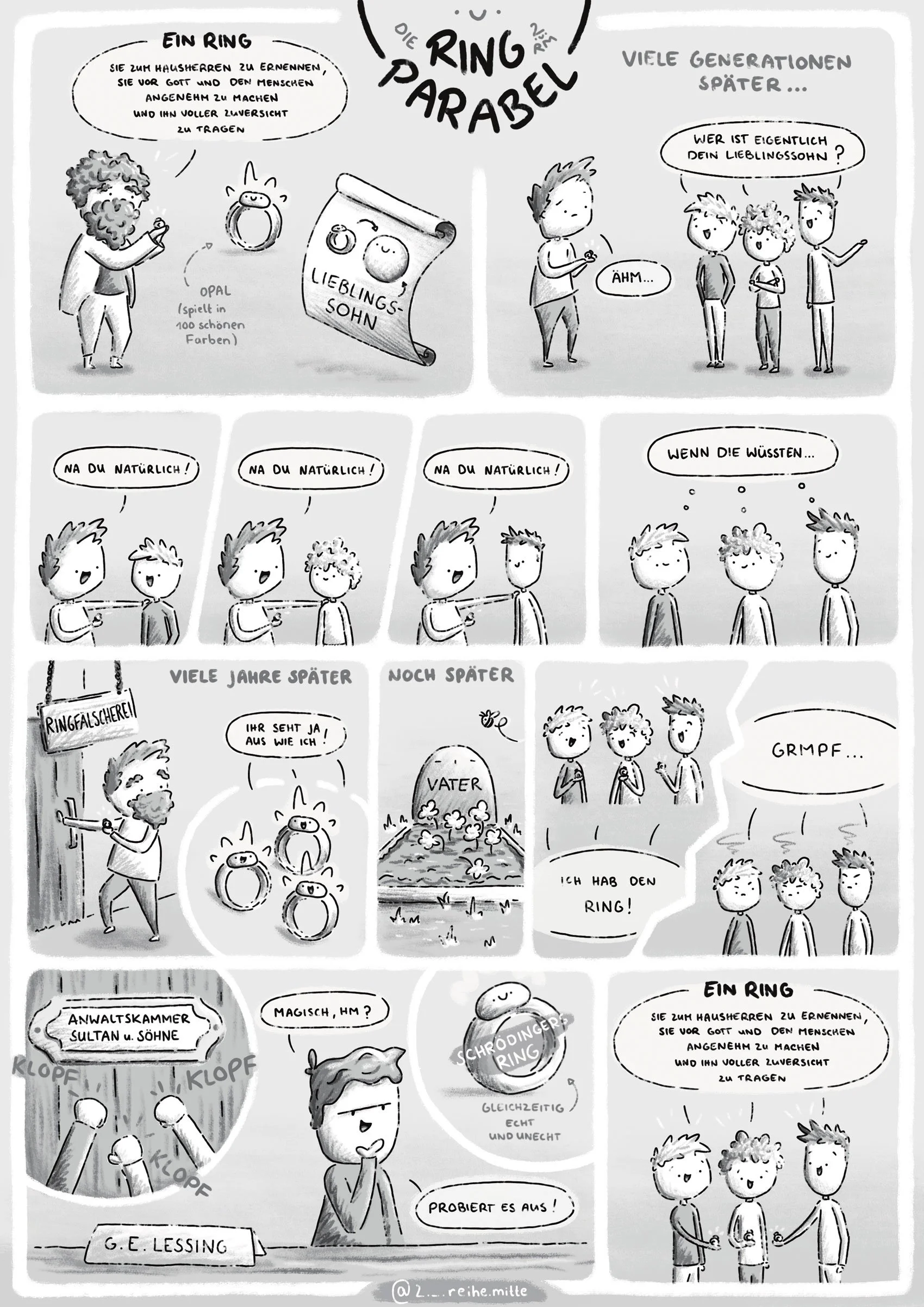 Ringparabel-comic.jpg