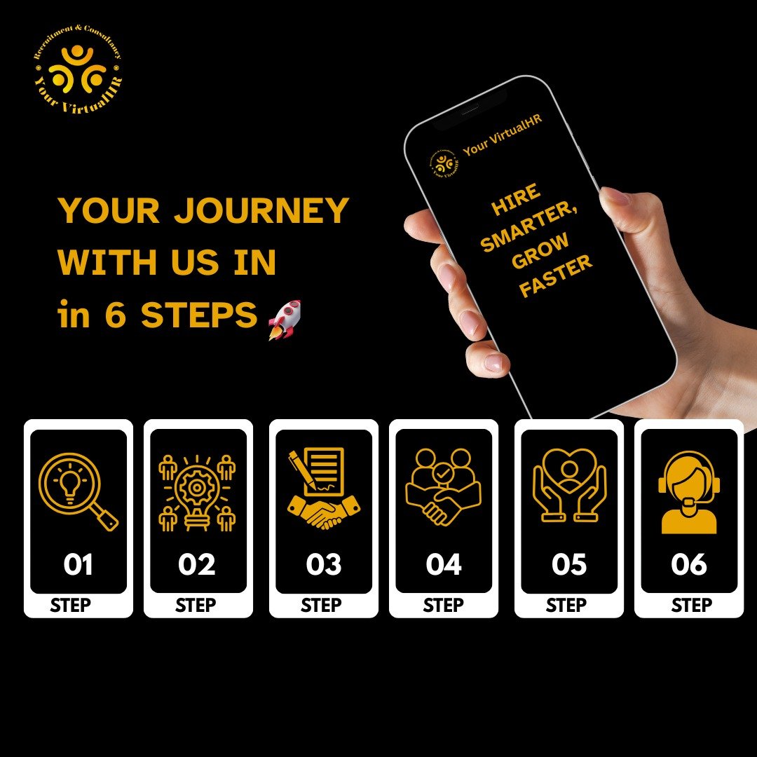 ✨ Your Journey With Us — Step by Step ✨
We believe in building lasting partnerships, not just delivering services. Here's how we guide you from the very first call to ongoing success:
We’re with you every step of the way. Let’s turn