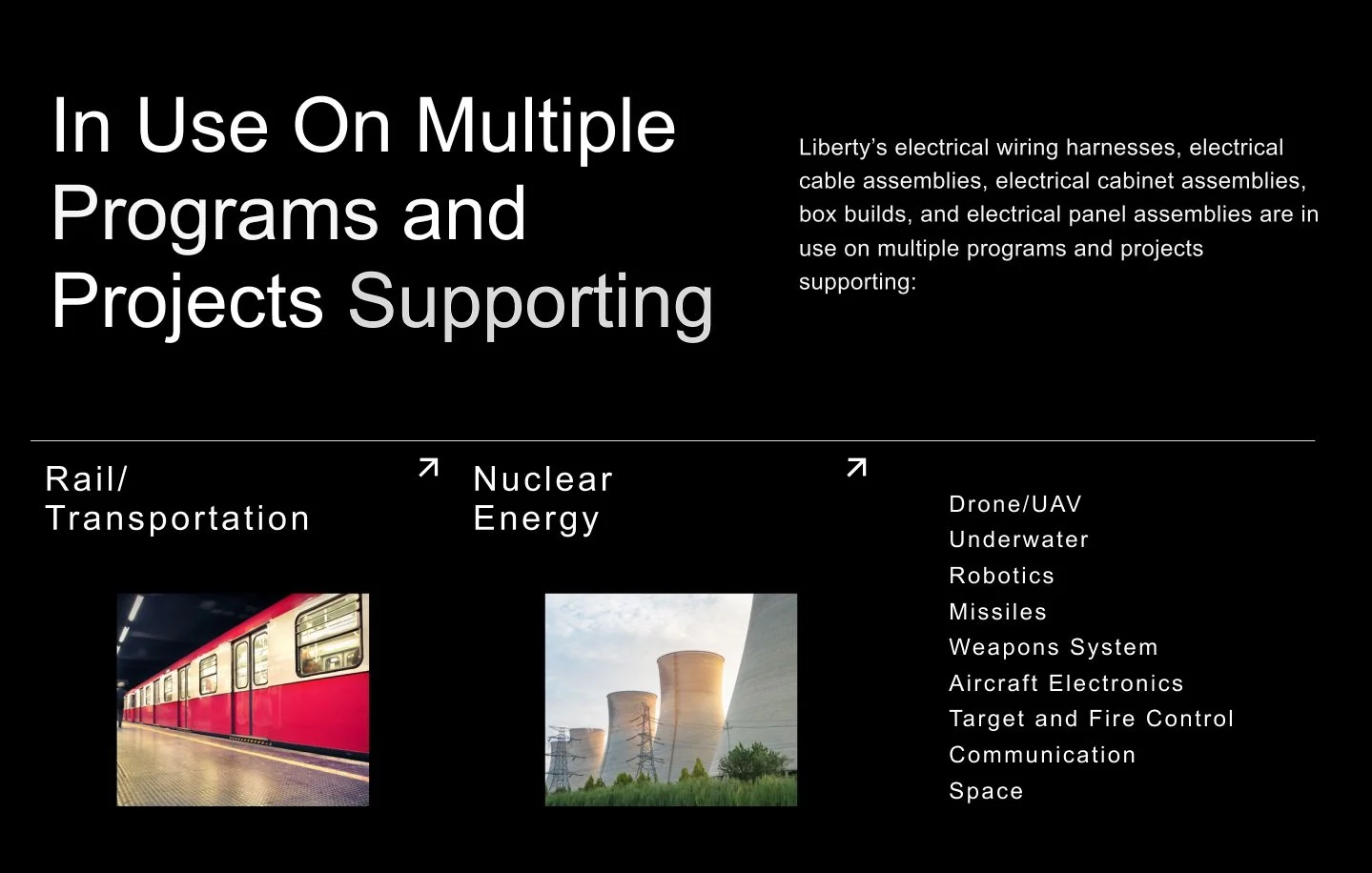 Industries+Served+%281%29.jpg