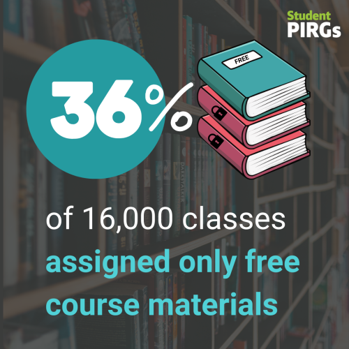 PIRG free course material statistic