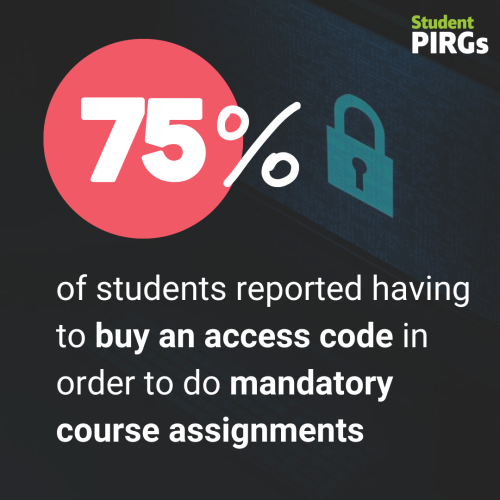 PIRG access code statistic