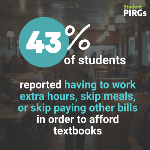 PIRG textbook cost statistic