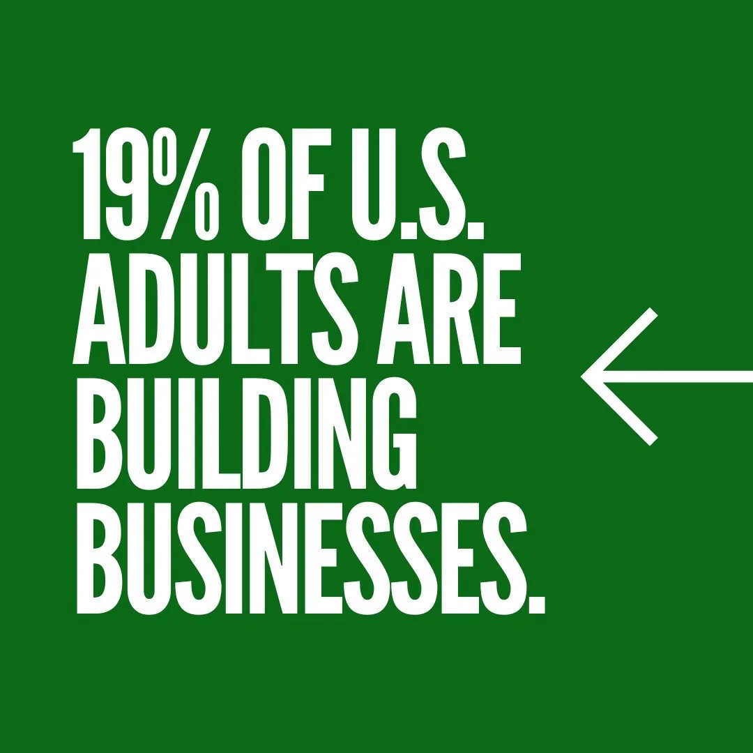 👀 Everyone and their mom is starting a business right now.

No, really&mdash;19% of U.S. adults are in their entrepreneur era.

But here's the tea: 🚨

If you don&rsquo;t protect your brand, someone else can.
And they will.

🛑 Don&rsquo;t build a b