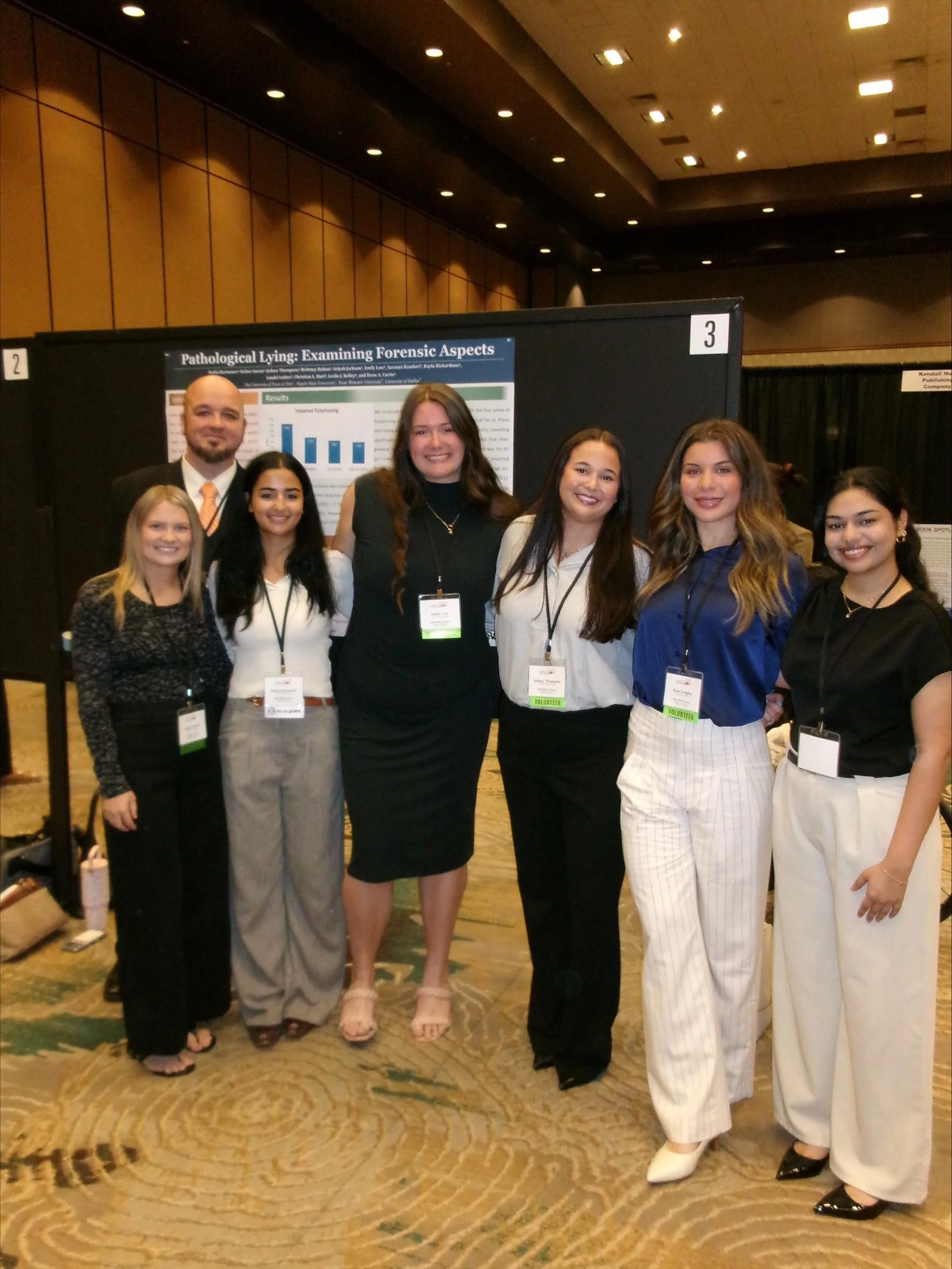 Southwestern Psychological Association