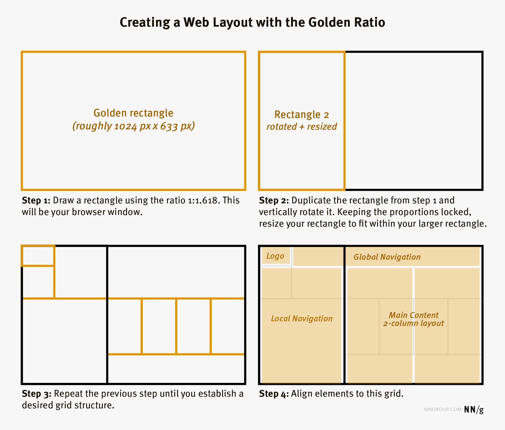 Golden Ratio in UX Design and Website Layout