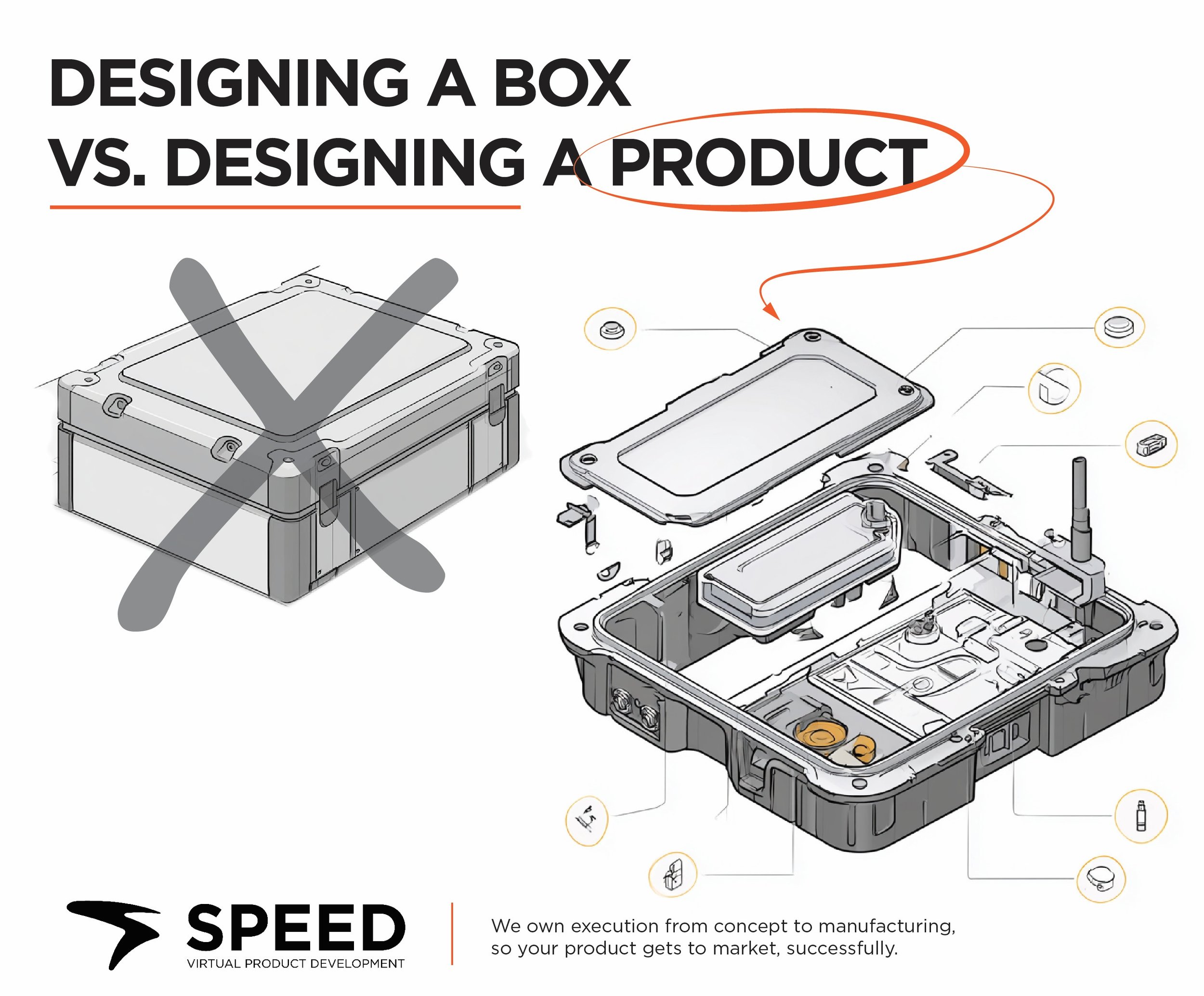 Designing a Manufacturing Ready Metal Enclosure for Rugged Devices