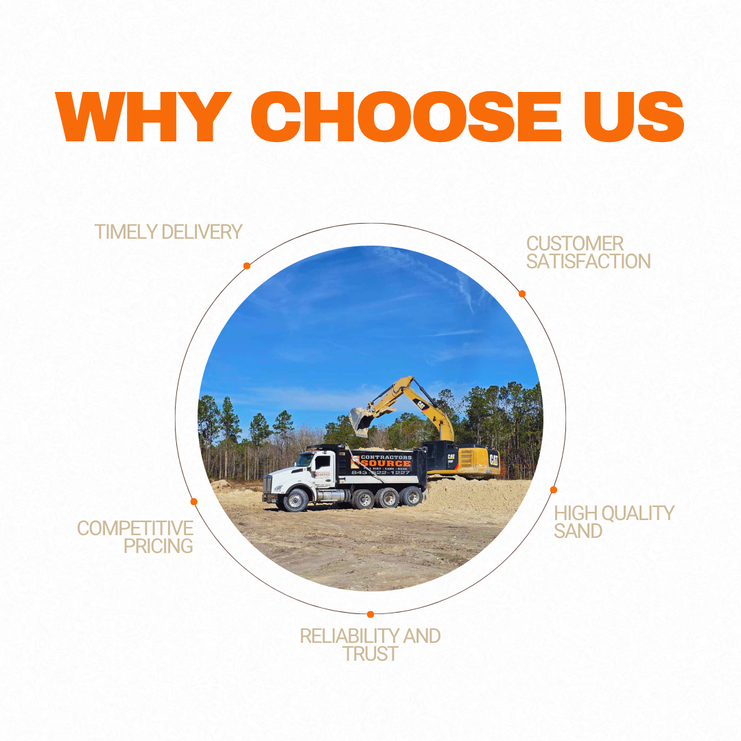 CS Why Choose US Post .png