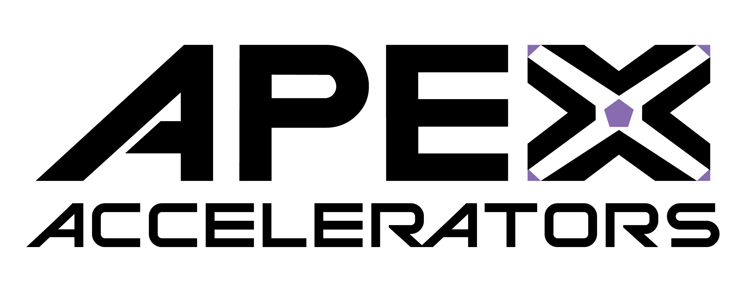 Introduction to APEX Accelerators for Industry