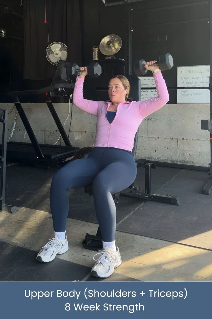 Upper Body (Shoulders + Triceps): 8 Week Strength