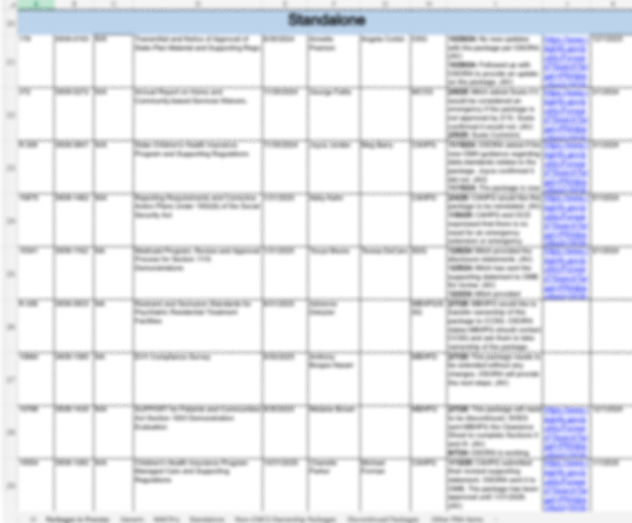 Before: Blurred legacy Excel spreadsheet tracker, with manual process 1